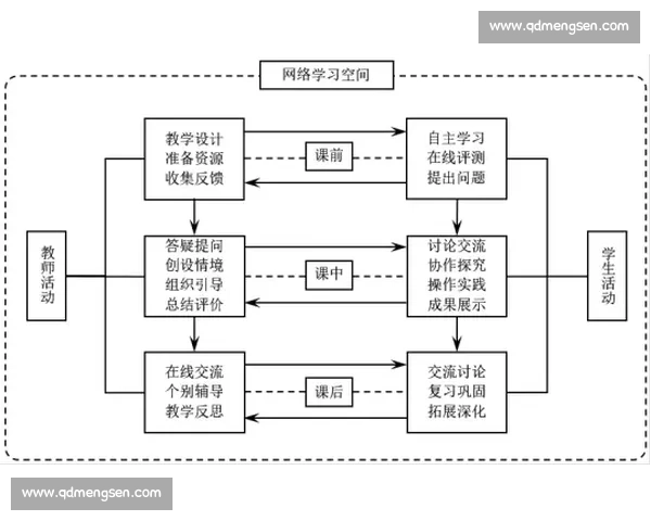 从体育心理模型解析高水平运动员临场决策与抗压能力提升路径策略
